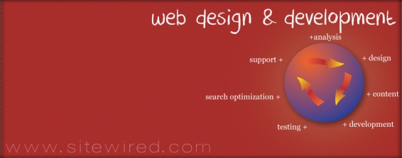web_design_development