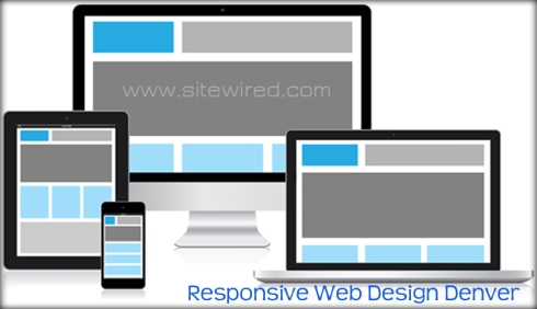 responsive-web-design-different-devices-